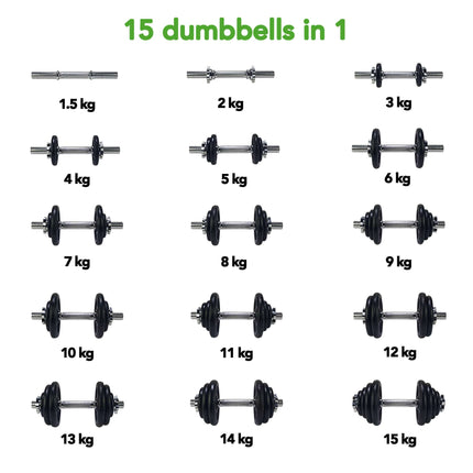 Käsipaino TUNTURI Käsipainosetti 15kg, ruuvi