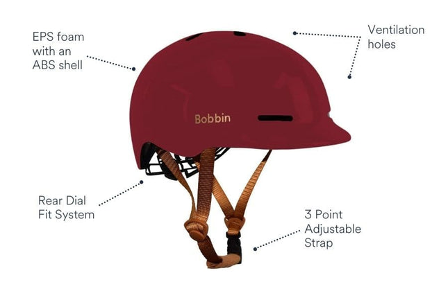 Kypärä BOBBIN METRIC, kiiltävä luumu M/L