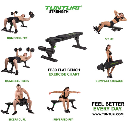 Treenipenkki TUNTURI FB80 Flat Bench