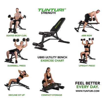 Treenipenkki Tunturi UB80 Utility Bench