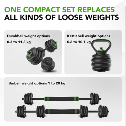 Voimaharjoittelusetti TUNTURI Barbell & Dumbbell Set 20 kg