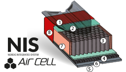 Sukset Peltonen Acadia CL 21/22 STIFF (188)